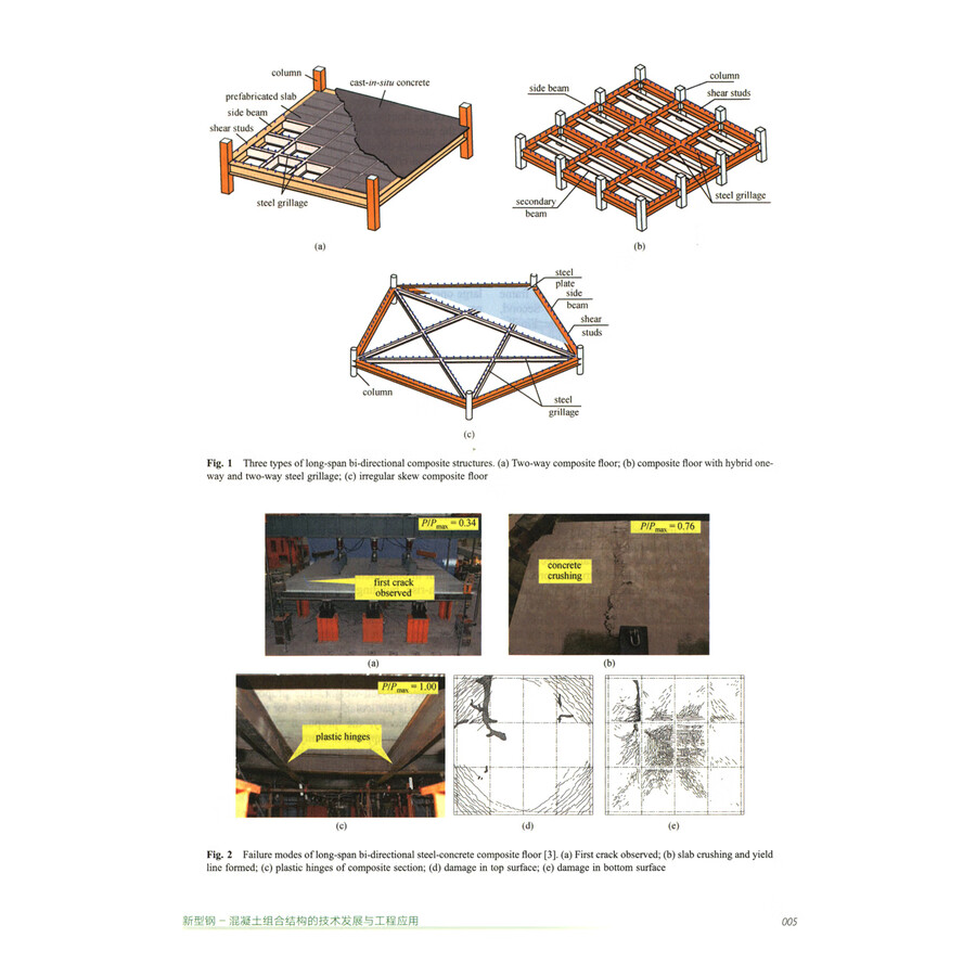 Sample pages of Frontiers of Structural and Civil Engineering Tenth Anniversary Paper Highlights (ISBN:9787040643862)