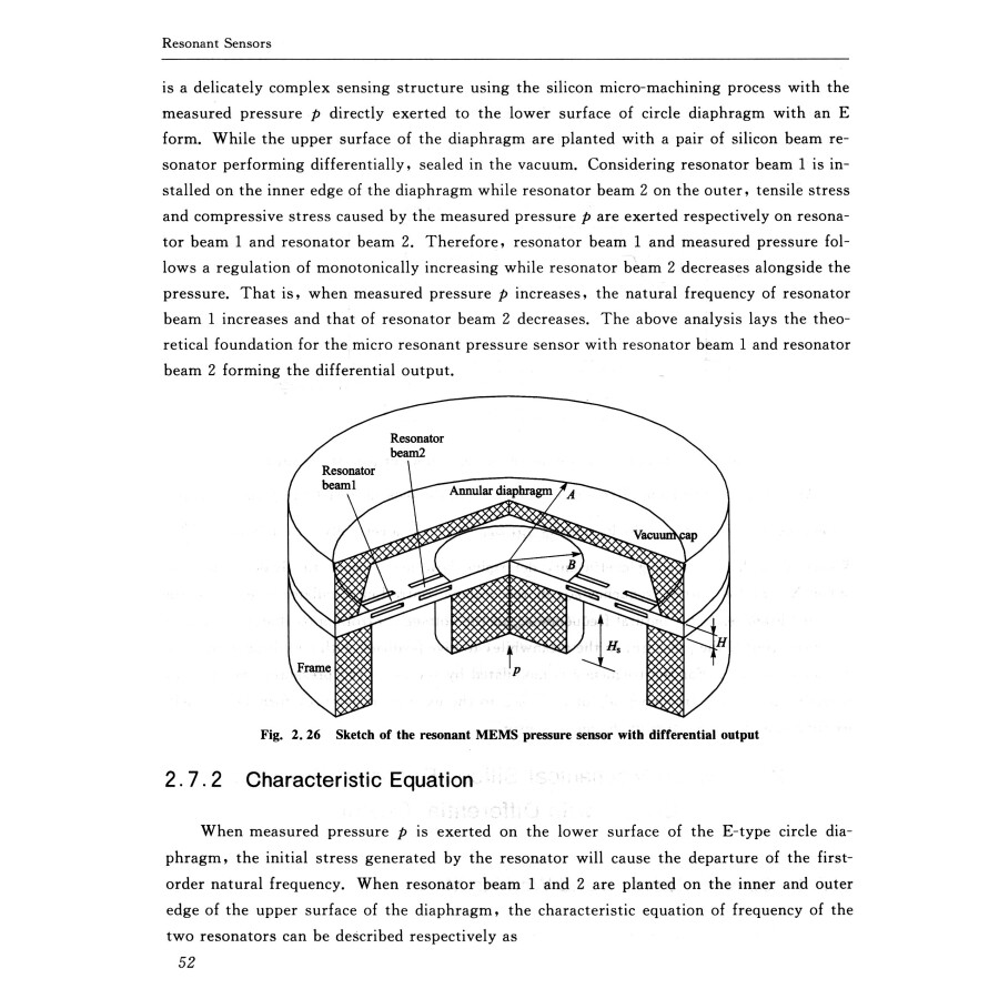 Sample pages of Resonant Sensors (ISBN:9787512415041)