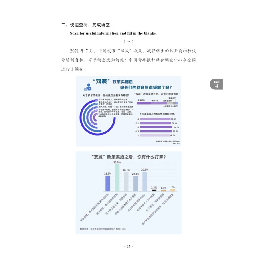 Sample pages of New Contemporary Chinese: Supplementary Reading Materials 4 (ISBN:9787513822527)