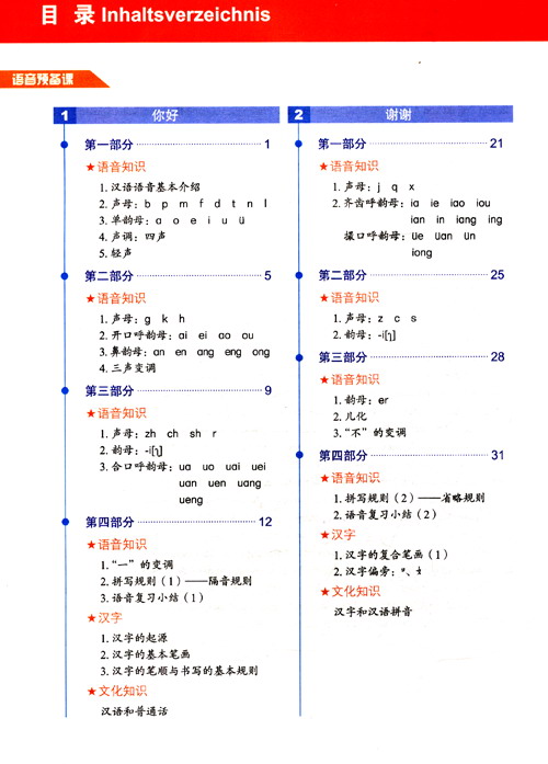 Table of contents: Neues Praktisches Chinesisch (3. Auflage) Lehrbuch 1 (ISBN:9787561950319)