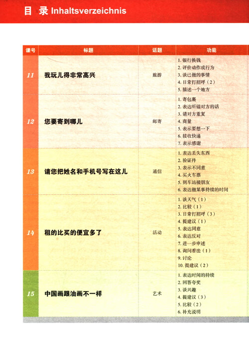 Table of contents: New Practical Chinese Reader (3rd Edition, Annotated in German) Textbook 2 (ISBN:9787561961308)