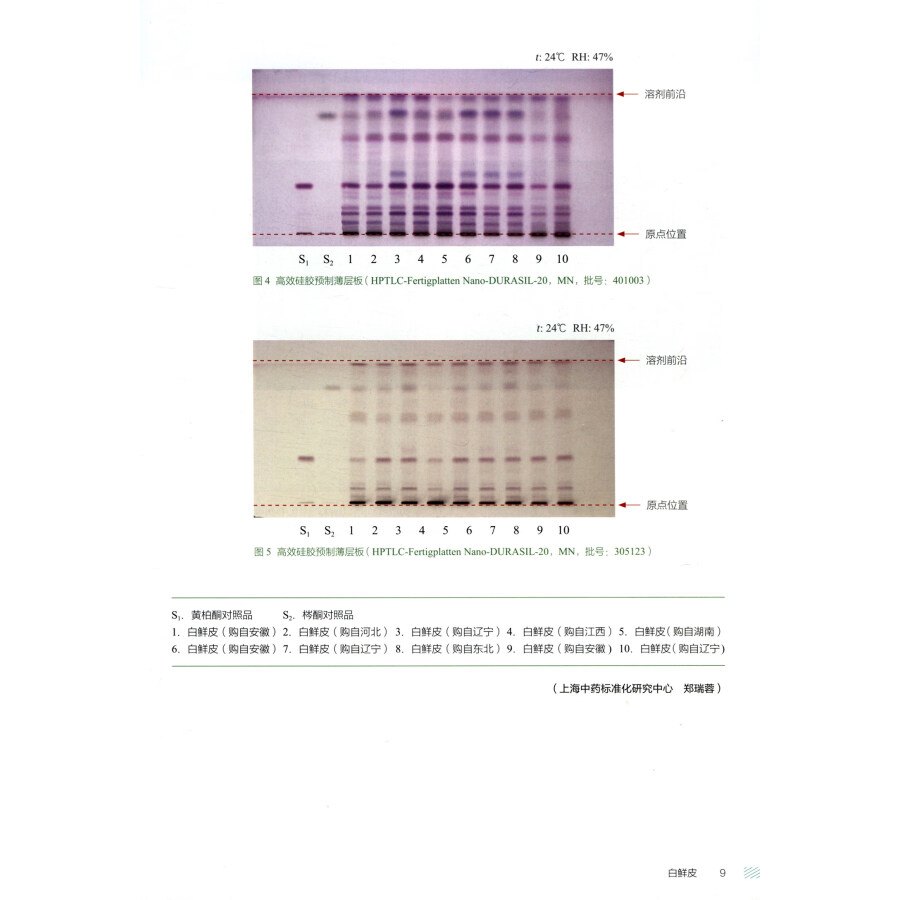 Sample pages of TLC Atlas of Chinese Crude Drugs in Pharmacopoeia of the People's Republic of China Vol 3 (ISBN:9787521411928)