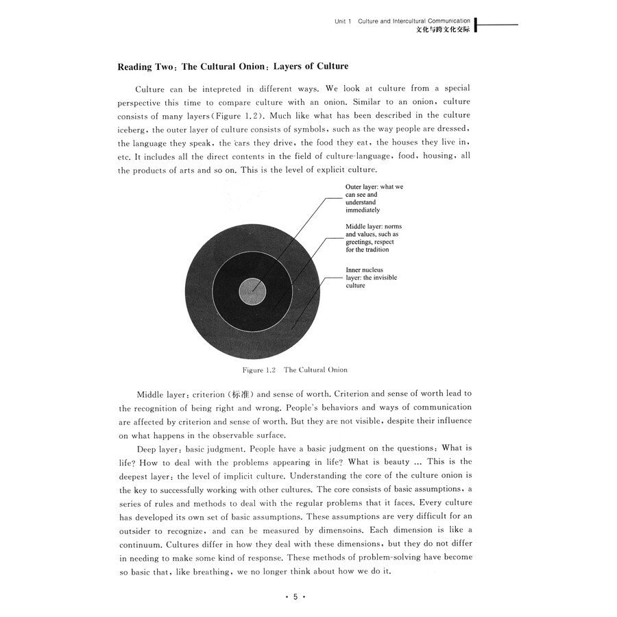 Sample pages of Intercultural Communication (ISBN:9787302643005)