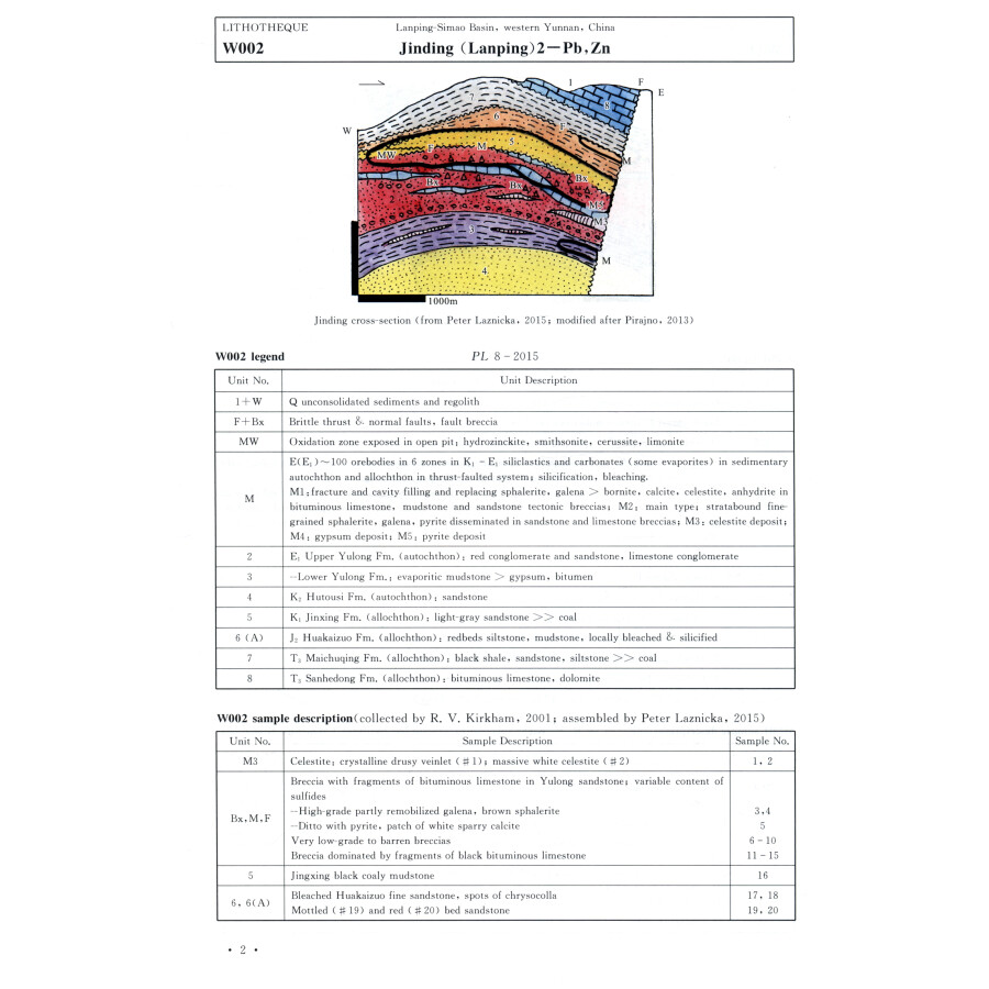 Sample pages of A Guide to “Giant Metallic Deposits“ (ISBN:9787562548713)