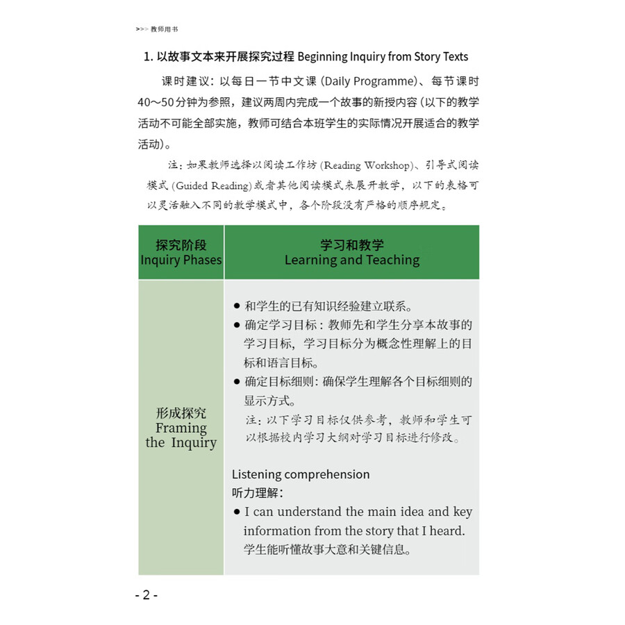 Sample pages of "Wisdom Tree" Chinese Readers for Young Learners (6 books + 1 teacher's manual) (ISBN:9787513824521)