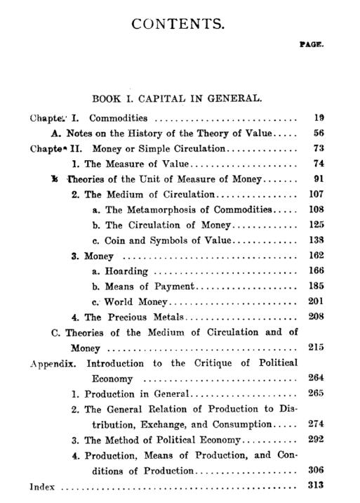 Table of contents: The Classics of Marxism and Leninism: A Contribution to The Critique of Political Economy (ISBN:9787511741523)
