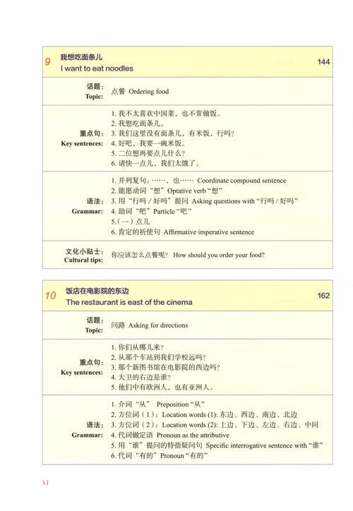 Table of contents: Elementary Chinese Comprehensive Course 1 (ISBN:9787561967225)