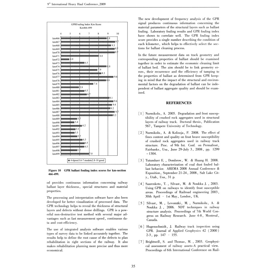 Sample pages of PROCEEDINGS: 9th International Heavy Haul Conference (ISBN:9787113101459)