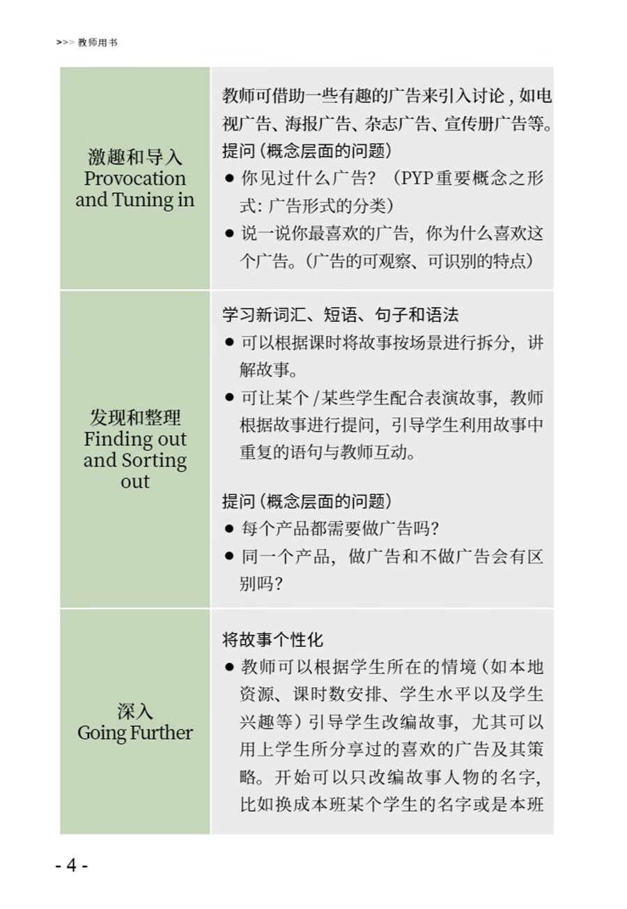 Sample pages of "Wisdom Tree" Chinese Readers for Young Learners：Teacher's Manual (ISBN:9787513824514)