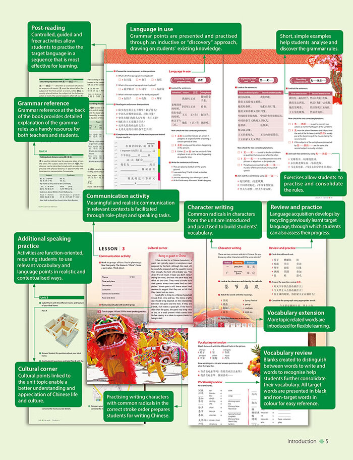 Sample pages of Discover China: Student's Book Two (ISBN:9787521314441)