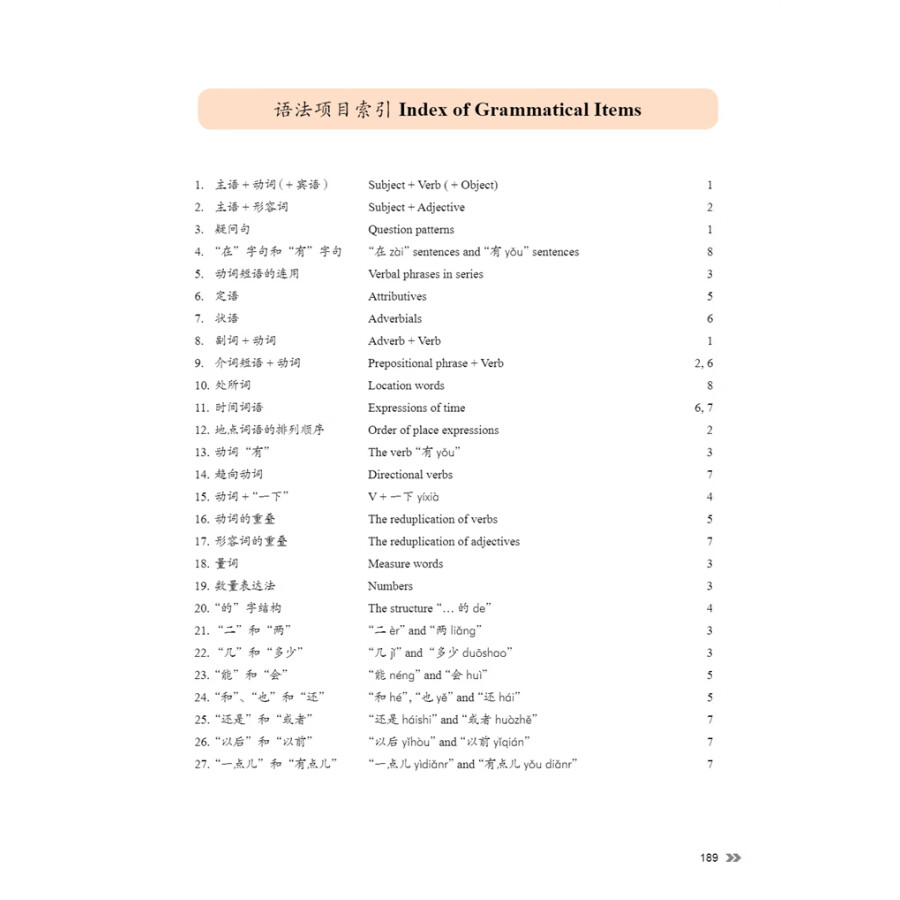 Sample pages of New Contemporary Chinese: Textbook 1 (ISBN:9787513822312)