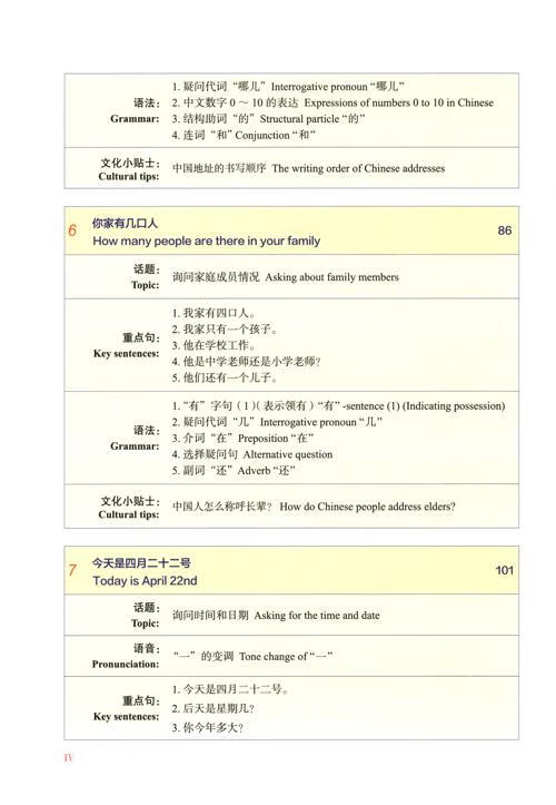 Table of contents: Elementary Chinese Comprehensive Course 1 (ISBN:9787561967225)