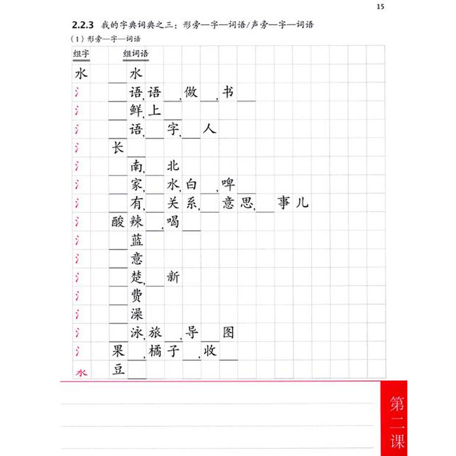 Sample pages of Chinese Character: Cognition (ISBN:9787100101240)