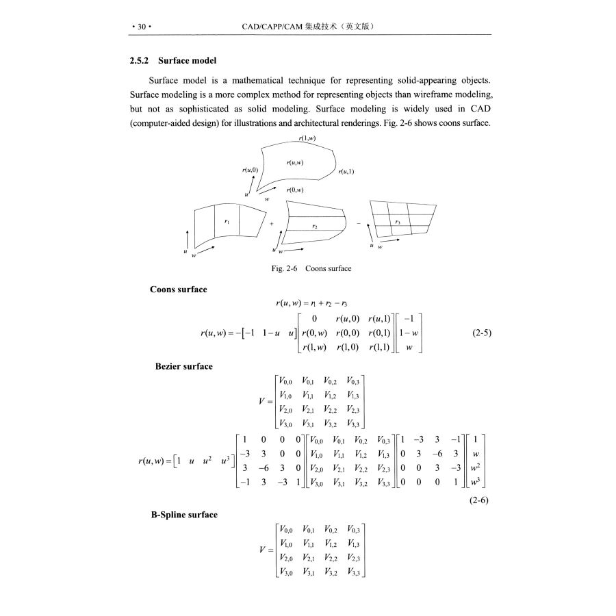 Sample pages of Integration of CAD/CAPP/CAM (ISBN:9787030511478)