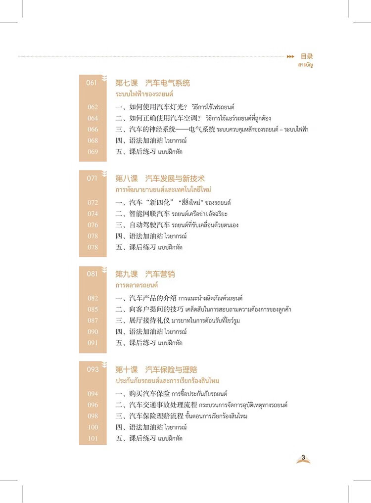 Table of contents: Chinese For Automobile  (Thai Version) (ISBN:9787523216606)