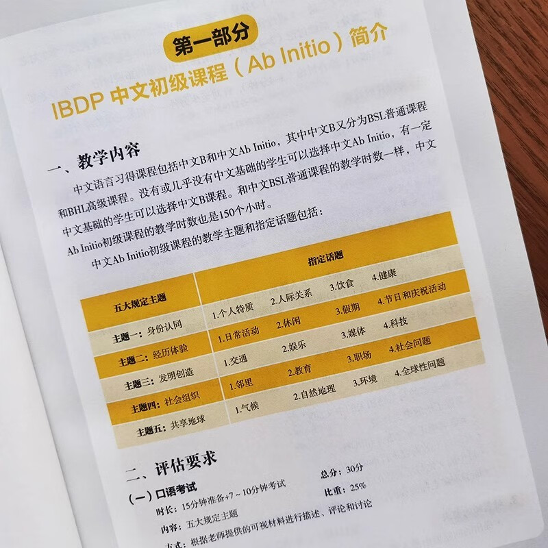 Sample pages of IBDP Mandarin Ab Initio Speaking and Writing (ISBN:9787513824248)