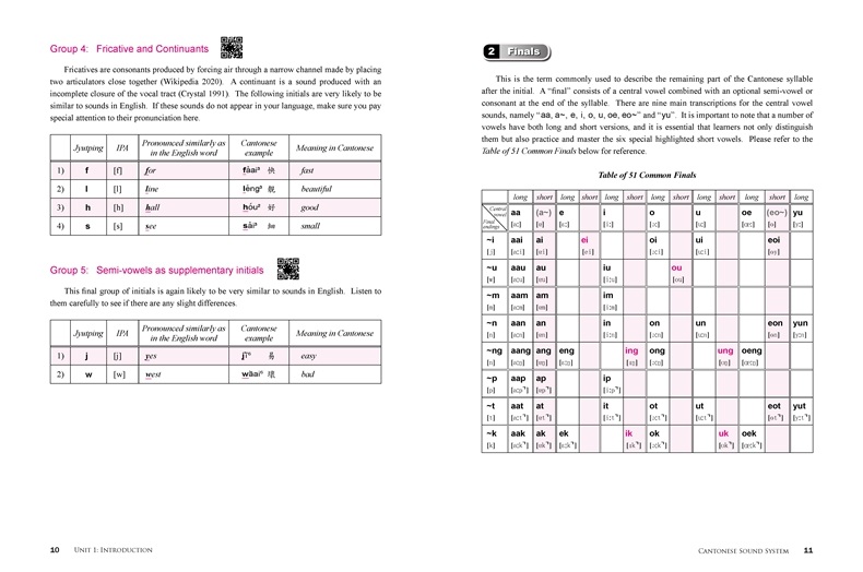 Sample pages of Cantonese for Everyone (Jyutping version) (Second edition) (ISBN:9789620705724)