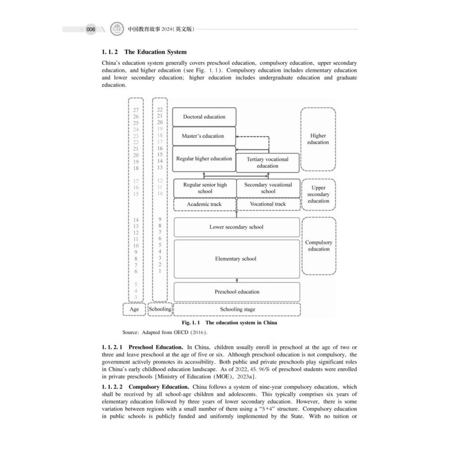 Sample pages of Education in China and the World (ISBN:9787313313058)