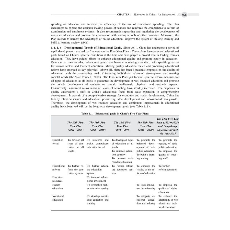 Sample pages of Education in China and the World (ISBN:9787313313058)