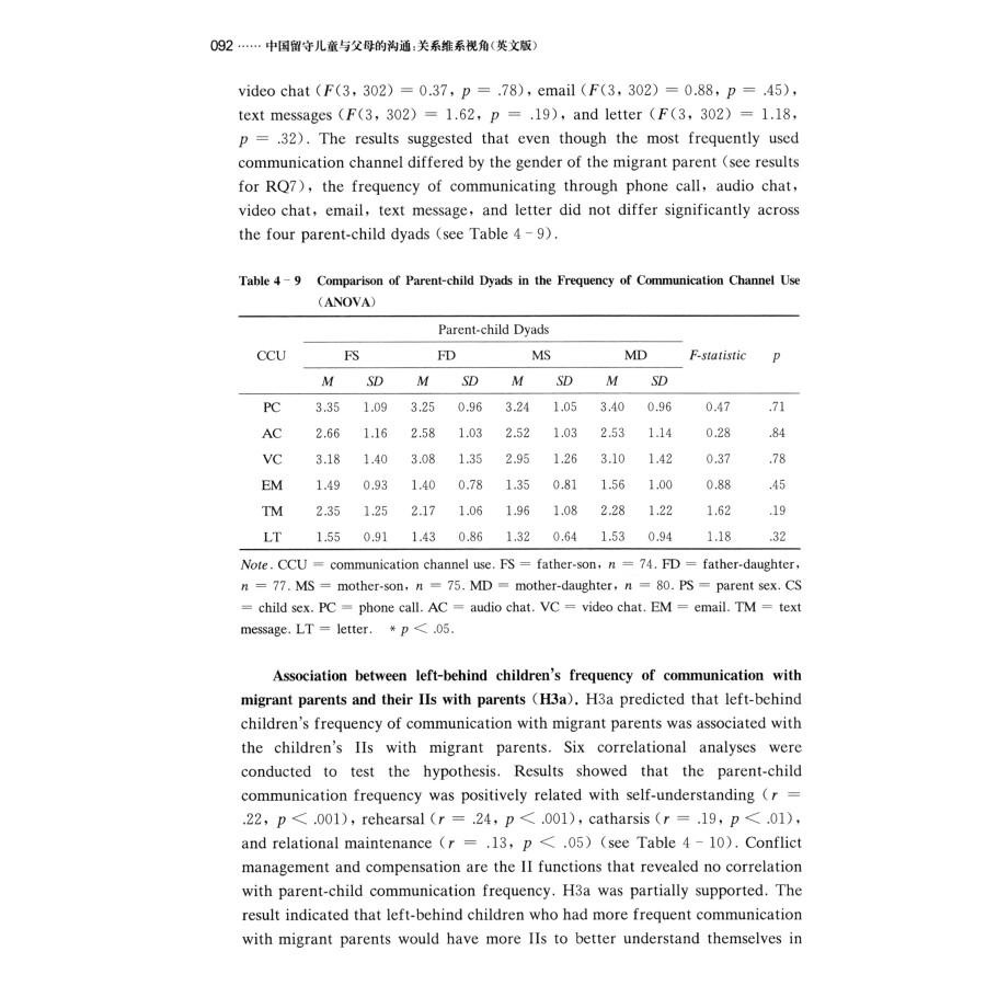 Sample pages of Communication Between Left-Behind Ghildren and Their Migrant Parents in China：A Relational Maintenance Perspective (ISBN:9787313252883)