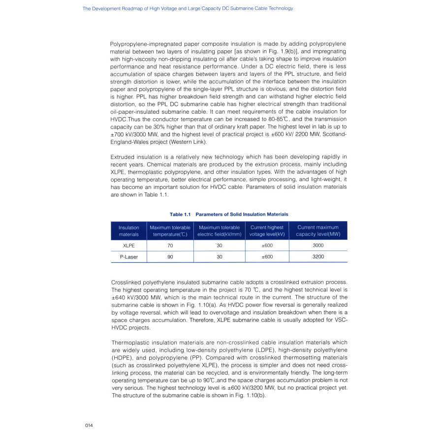 Sample pages of Series Reports of Global Energy Interconnection Key Technology: The Development Roadmap of High Voltage and Large Capacity DC Submarine Cable Technology (ISBN:9787519848828)