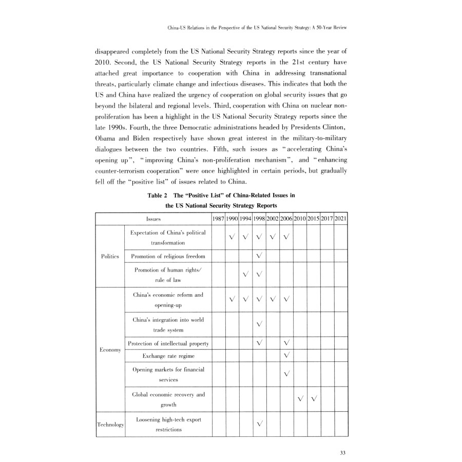 Sample pages of International Security Studies Number 14 (ISBN:9787501265916)