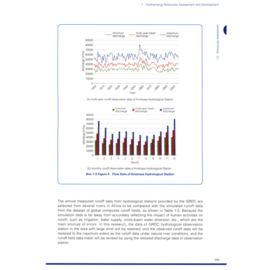Sample pages of Research on African Renewable Energy Development and Investment (ISBN:9787519850807)
