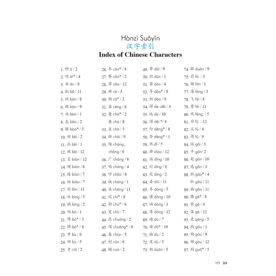 Sample pages of New Contemporary Chinese: Character Book 2 (ISBN:9787513822381)