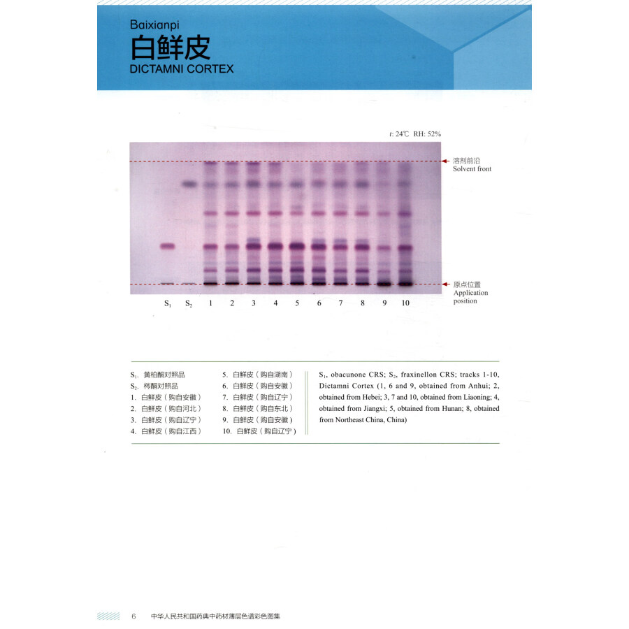 Sample pages of TLC Atlas of Chinese Crude Drugs in Pharmacopoeia of the People's Republic of China Vol 3 (ISBN:9787521411928)