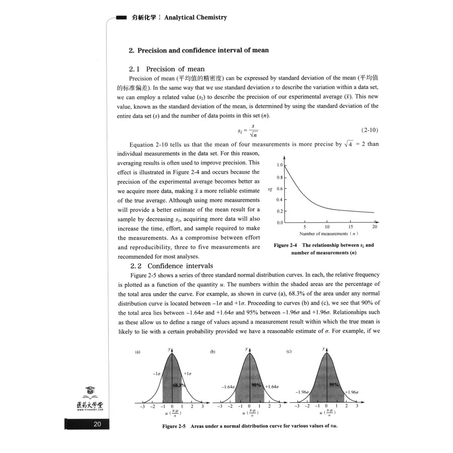 Sample pages of Bilingual Planned Textbooks for Chinese Materia Medica Majors in TCM Colleges and Universitties: Analytical Chemistry (ISBN:9787521418835)
