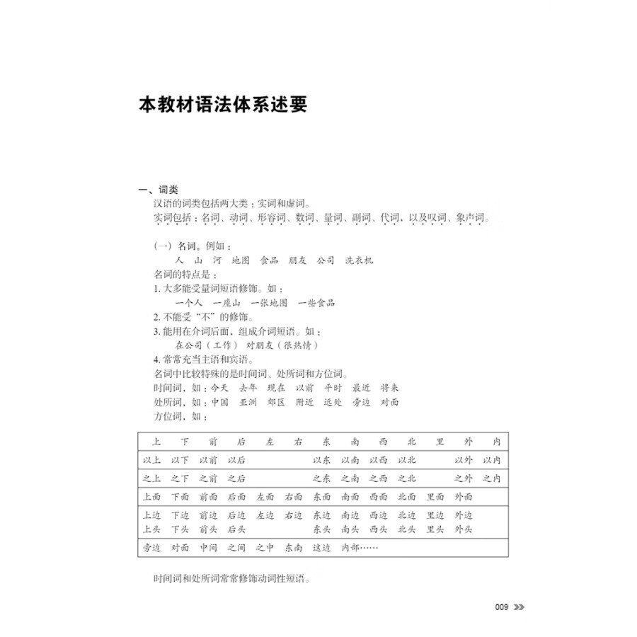 Sample pages of New Contemporary Chinese: Teacher's Book 3 (ISBN:9787513822459)
