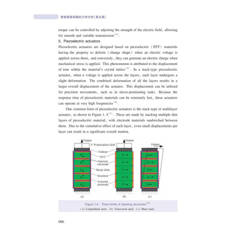 Sample pages of Frontiers in Soft Robotics: Mechanics of Soft and Smart Actuators (ISBN:9787313309839)