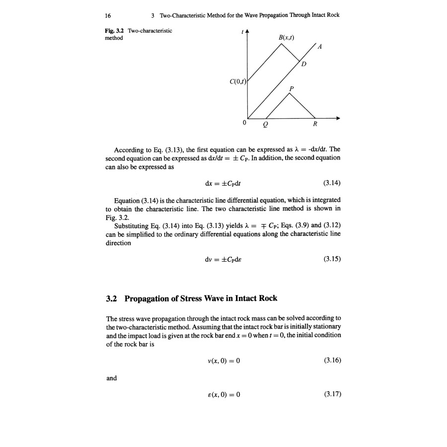 Sample pages of The Method of Characteristics for Stress Wave Propagation in the Rock Mass (ISBN:9787030779588)