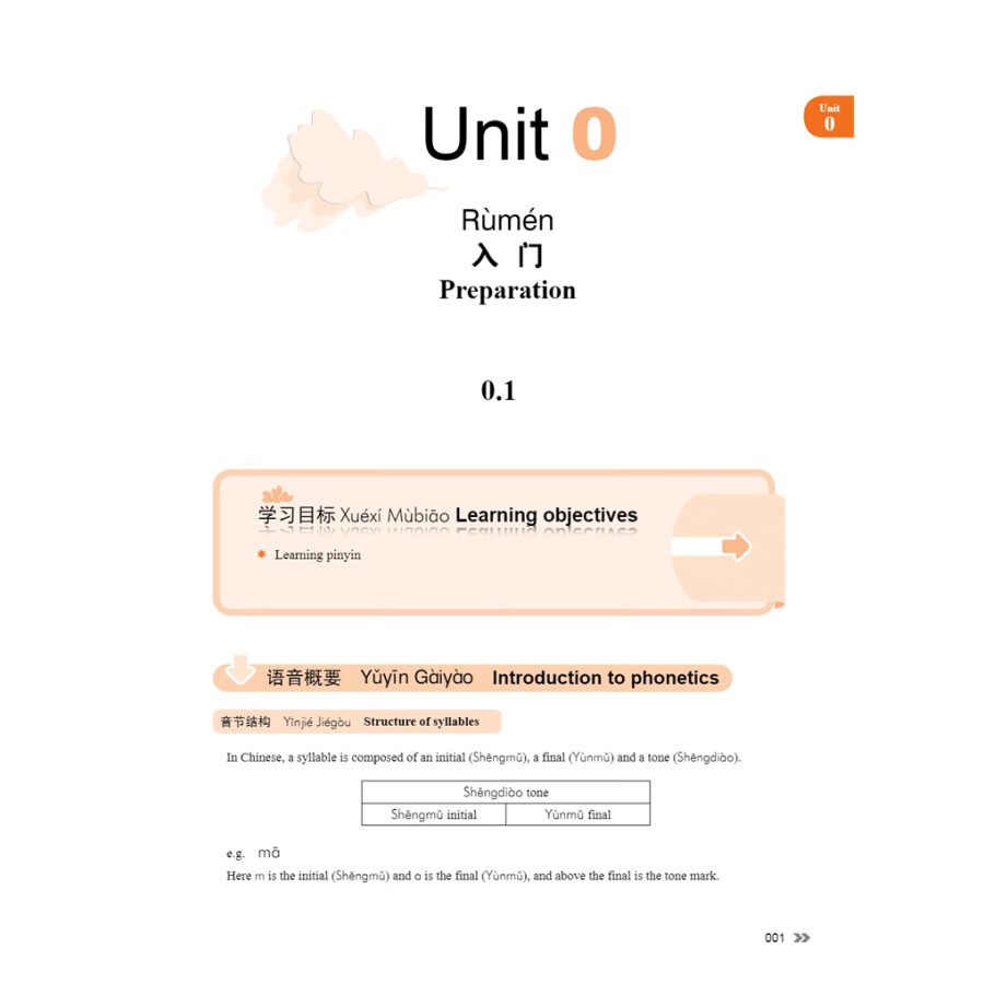 Sample pages of New Contemporary Chinese: Textbook 1 (ISBN:9787513822312)