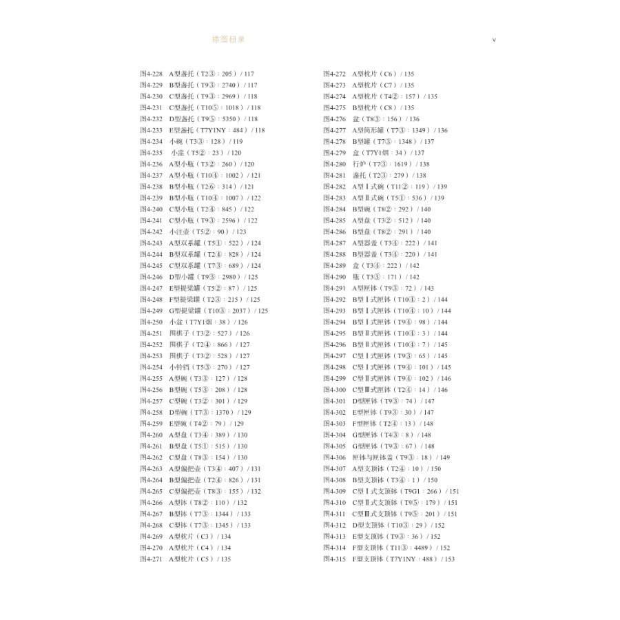 Sample pages of Yezi Kiln Site of Cizhou Kiln (ISBN:9787030704337)