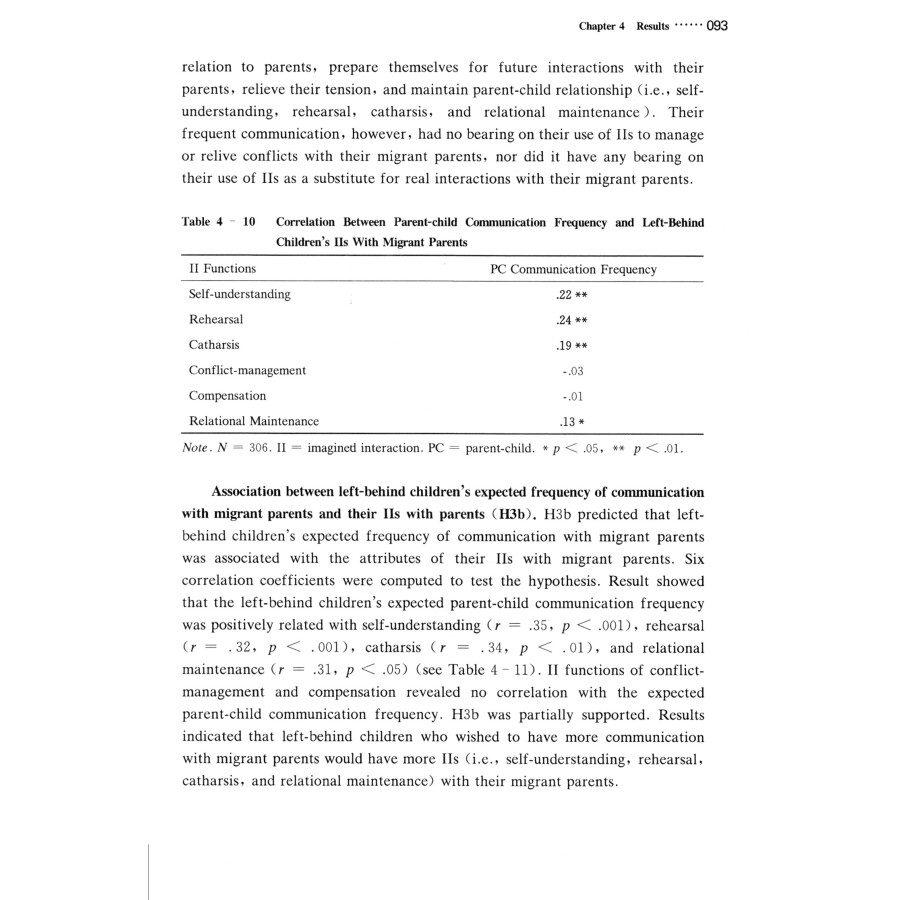Sample pages of Communication Between Left-Behind Ghildren and Their Migrant Parents in China：A Relational Maintenance Perspective (ISBN:9787313252883)