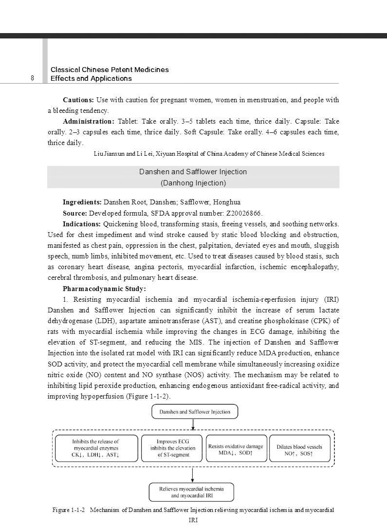 Sample pages of Classical Chinese Patent Medicines Effects and Applications (2 vols) (ISBN:9787030712943)