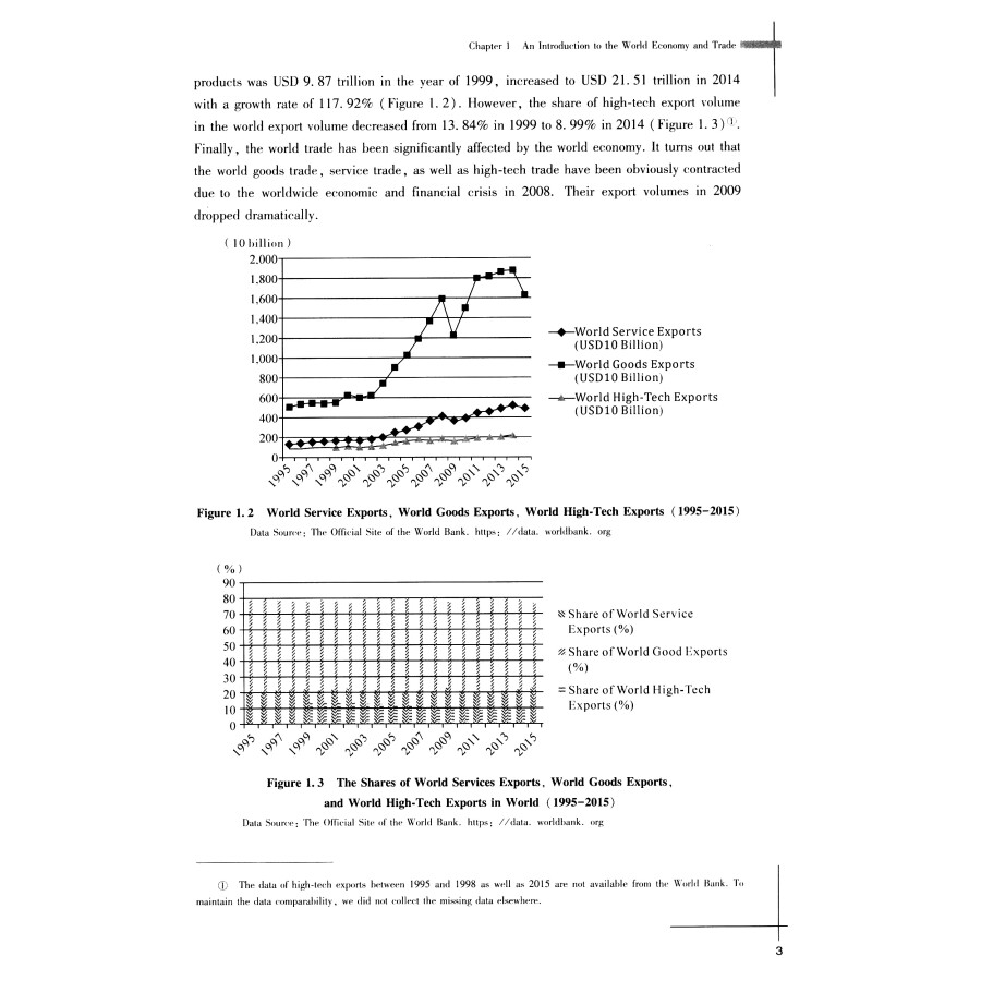 Sample pages of International Trade (ISBN:9787550433380)