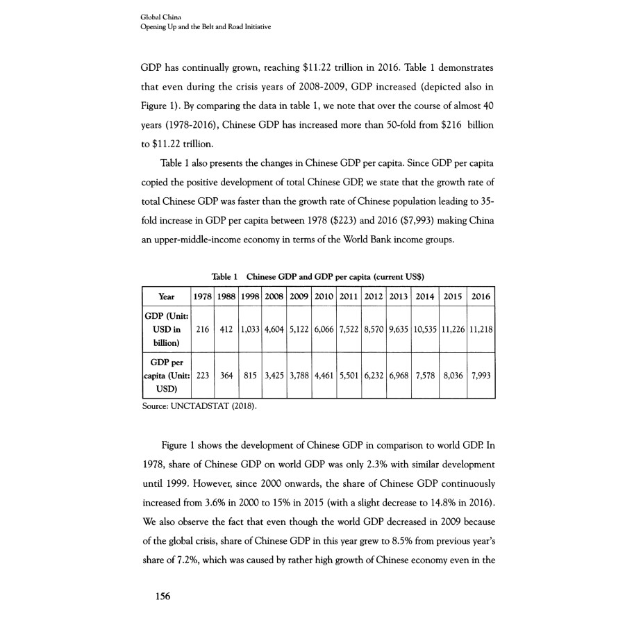 Sample pages of GLOBAL CHINA: Opening up and the Belt and Road Initiative (ISBN:9787119123080)
