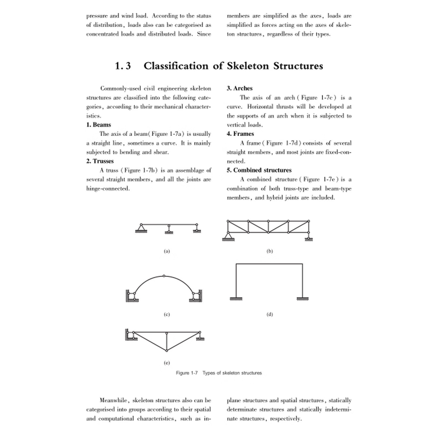 Sample pages of Structural Mechanics (ISBN:9787112310432)