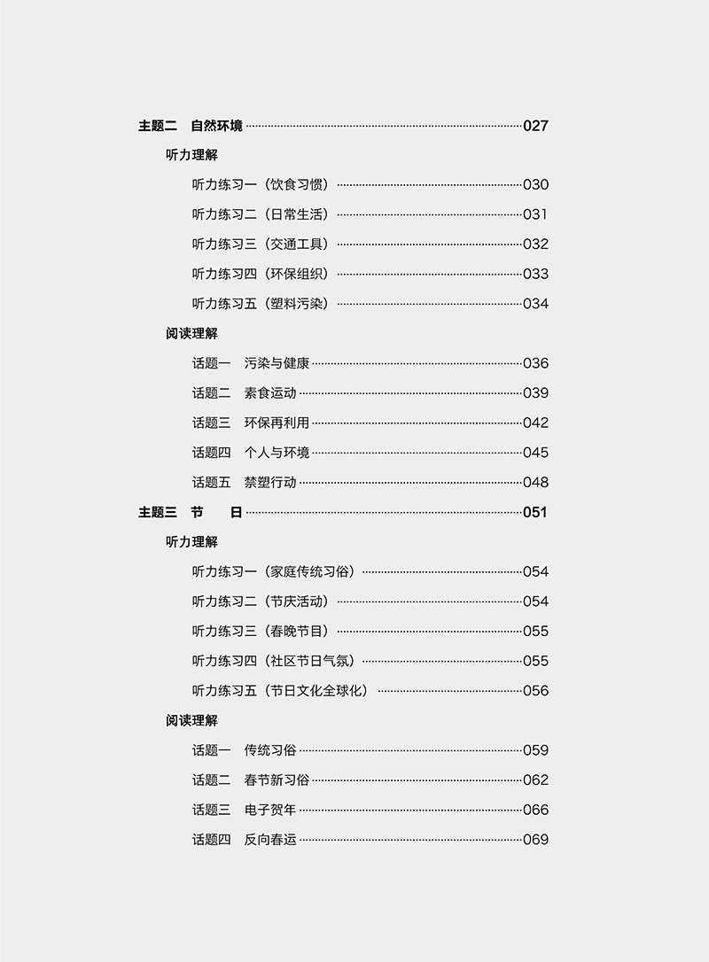 Table of contents: IBDP-Mandarin ab initio Listening and Reading (ISBN:9787513824255)