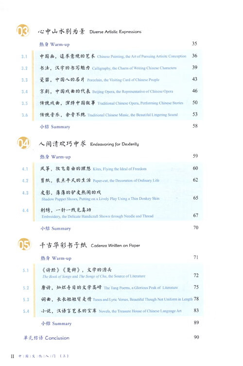 Table of contents: Threshold of Chinese Culture Vol 1 (ISBN:9787561960738)