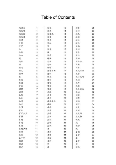 Sample pages of New HSK 3.0 Advanced Level 7-9: Chinese Writing Practice Workbook (Part 2)