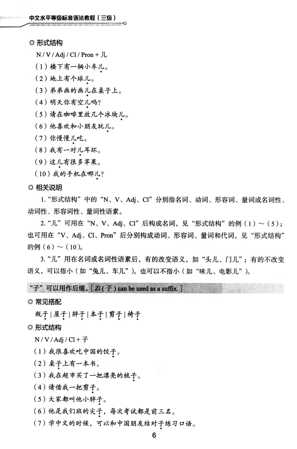 Sample pages of Grammar Course for Chinese Proficiency Grading Standards Level 3 (ISBN:9787561967805)