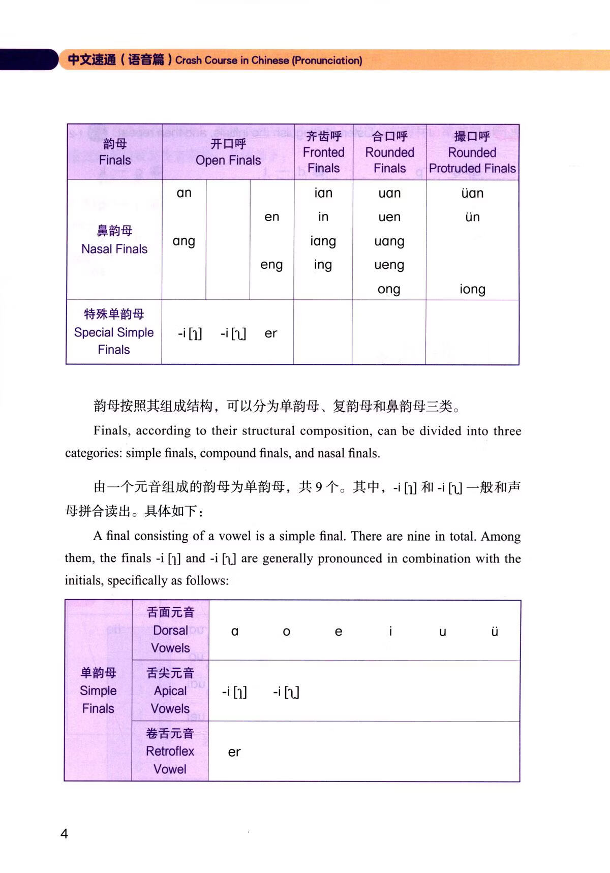 Sample pages of Crash Course in Chinese - Pronunciation (ISBN:9787561941485)