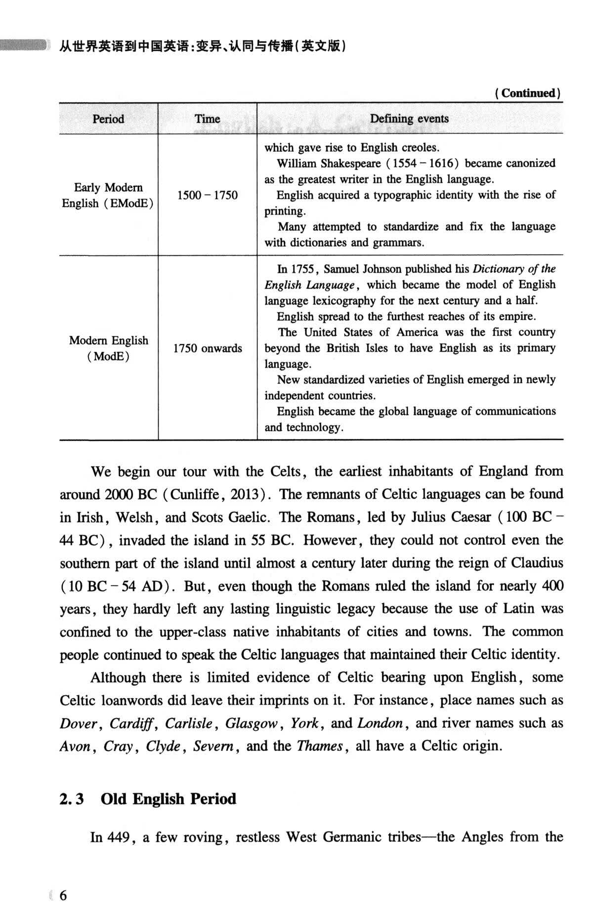 Sample pages of From World Englishes to China English: Variation, Identity, and Dissemination (ISBN:9787313330055)