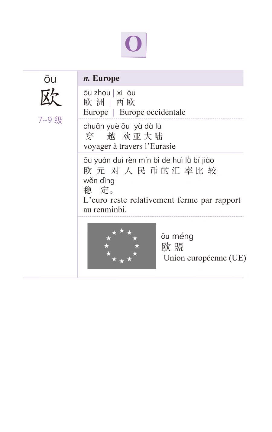 Sample pages of Dictionnaire du Chinois Fondamental chinois-français DEUXIÈMÉ ÉDITION (ISBN:9787521360004)