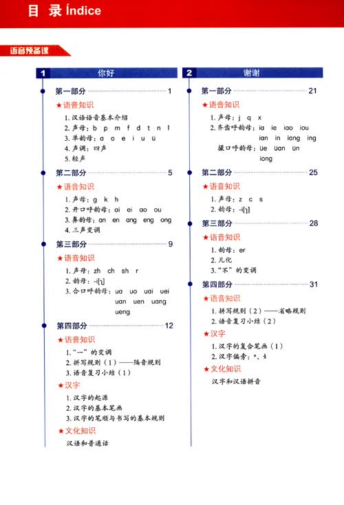 Table of contents: El nuevo libro de chino práctico (Tercera edición) - Libro de texto 1 (ISBN:9787561957493)