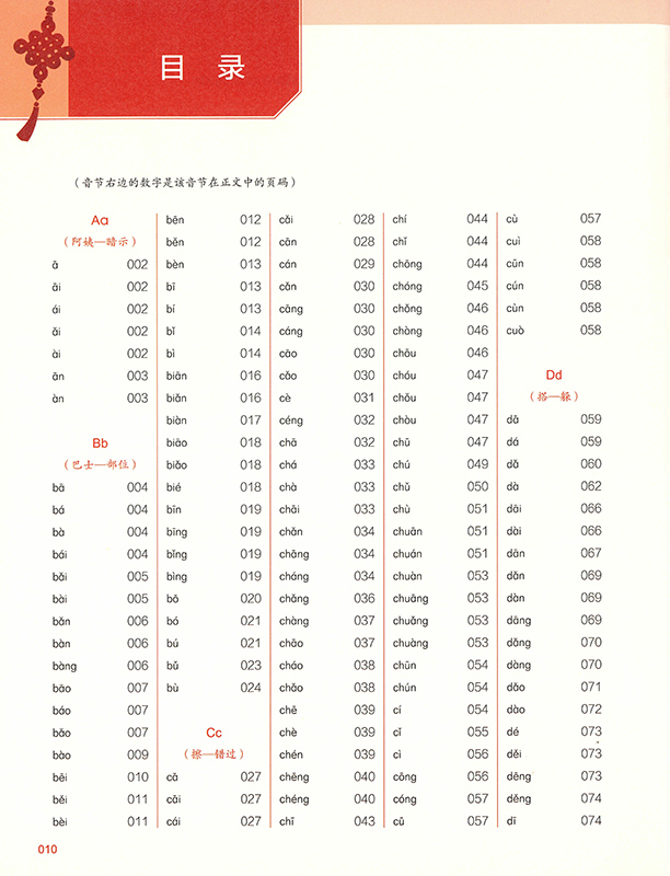 Sample pages of International Chinese Vocabulary Learning Book: The Intermediate Level (ISBN:9787107380686)