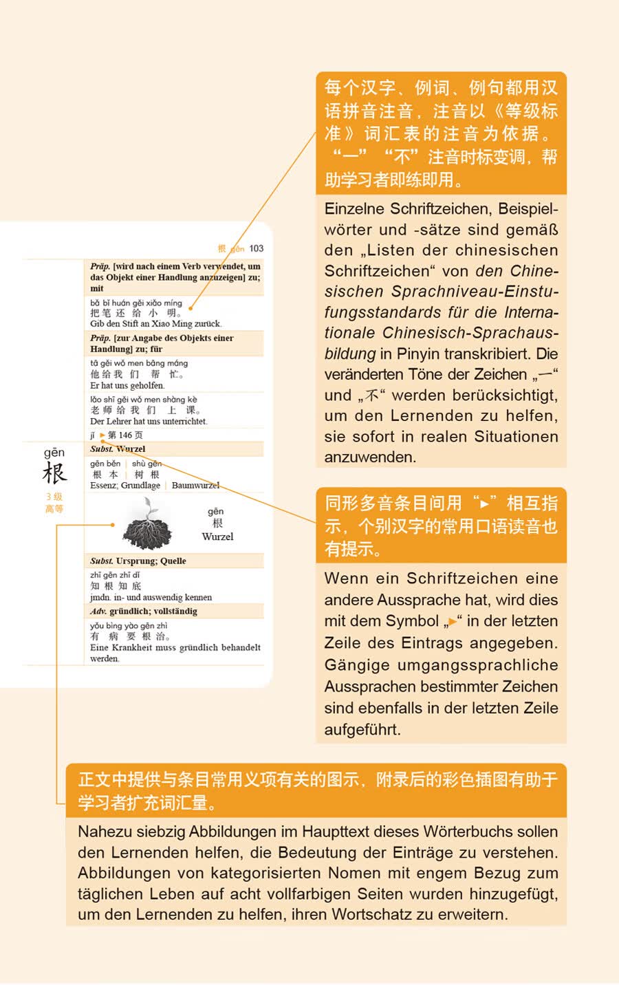Sample pages of Das Elementare Chinesische Wörterbuch  2. Ausgabe (ISBN:9787521359992)